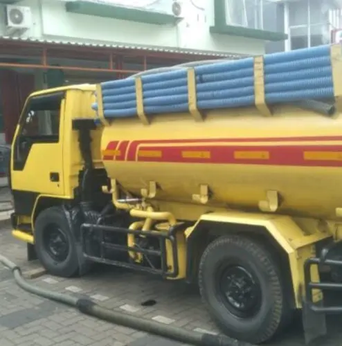 Sedot WC jatiuwung Terdekat jatiuwung